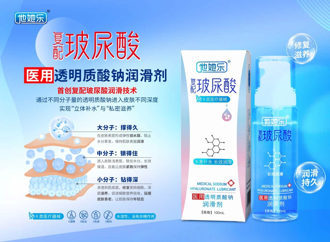 他她樂復配玻尿酸潤滑液煥新上市，解鎖水潤舒適新境界2.jpg