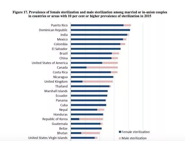  一個細節看出一個男人是不是真的愛你(圖11)